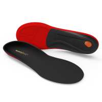 Read Insoles.com Reviews